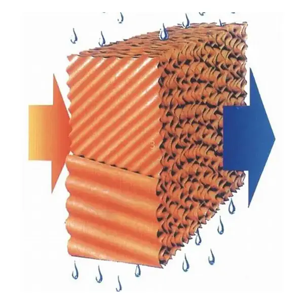 Cooling pad